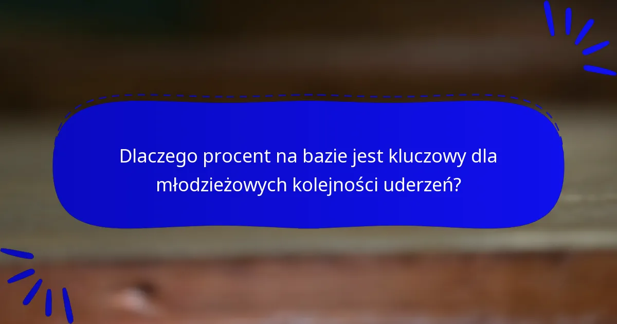 Dlaczego procent na bazie jest kluczowy dla młodzieżowych kolejności uderzeń?